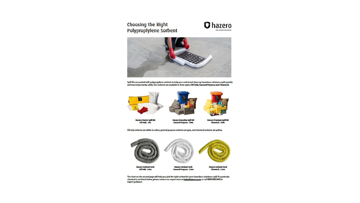 Choosing the Right Polypropylene Sorbent