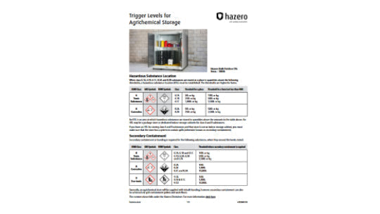 Trigger Levels for Storing Agrichemicals