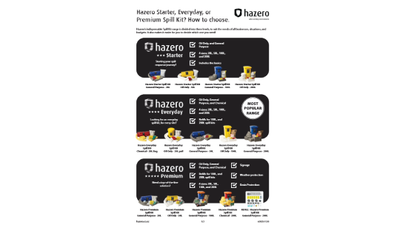 Hazero Spill Kits - Differences and Contents