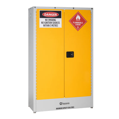 Hazero Flammable Liquids Cabinet