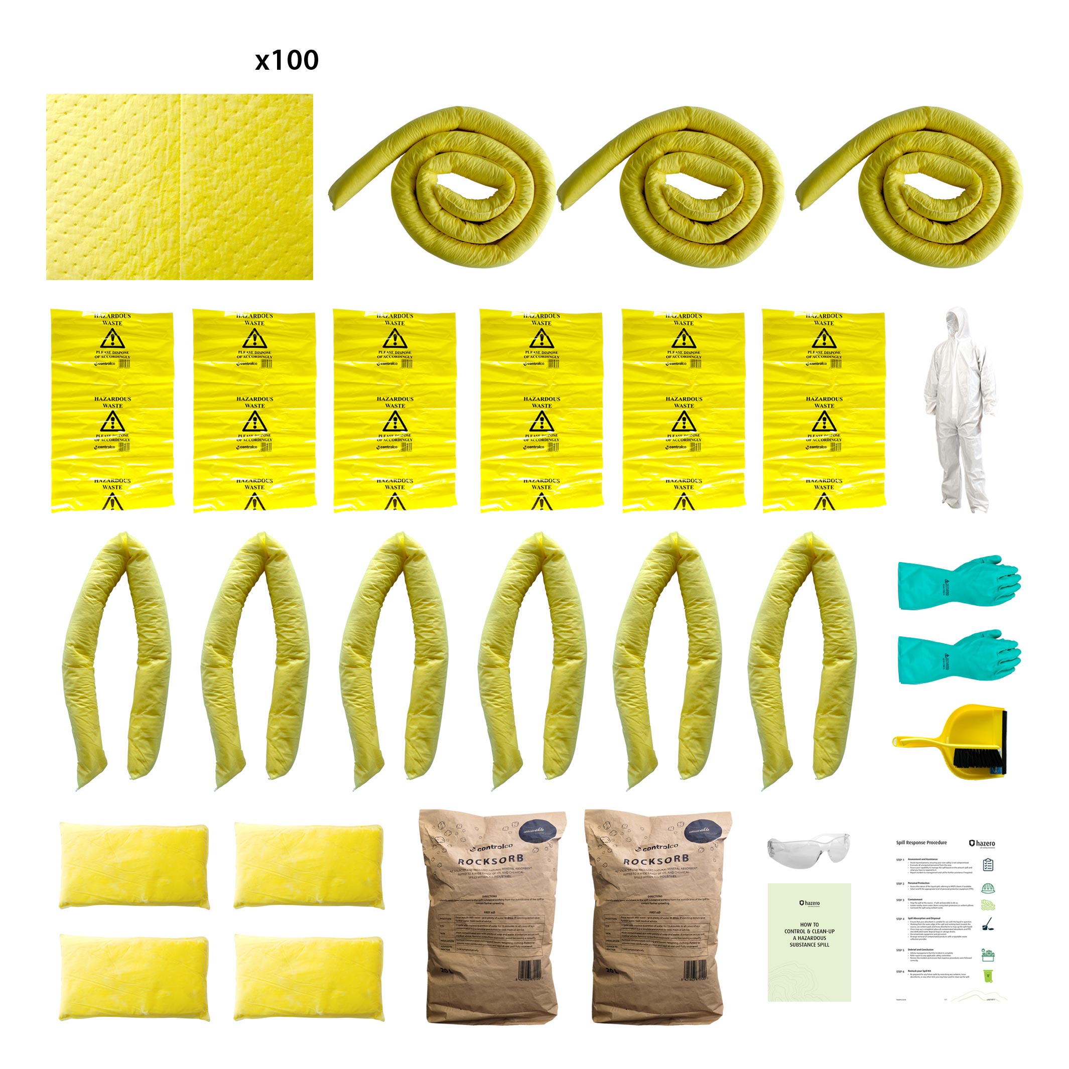 REFILL - Hazero Everyday Spill Kit - Chemical - 200L